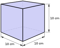 1公升等于边长为10厘米立方体的体积 1千克的水，在3.98 °C时体积约为1公升