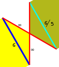 Hexagonal hemiapeirogonal tesselation vertfig.svg