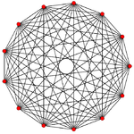 12-simplex graph.png