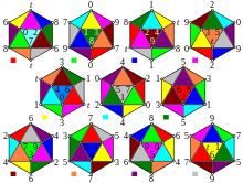 Hemi-icosahedron coloured.svg