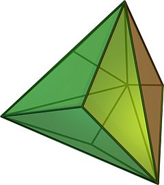 三角化四面体