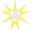 Seventeenth stellation of icosahedron facets.png