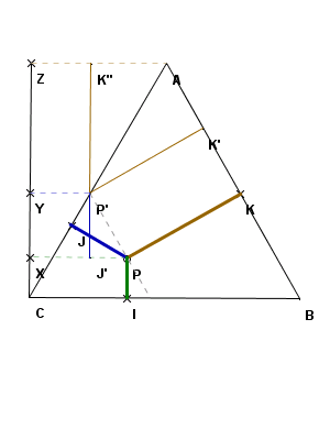 Viviani theorem.png