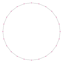 Regular polygon 24.svg